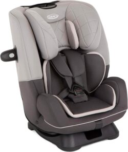GRACO - Seggiolino Auto Slimfit R129
