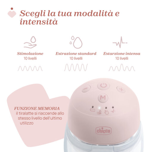CHICCO - Tiralatte Indossabile Doppio - immagine 2